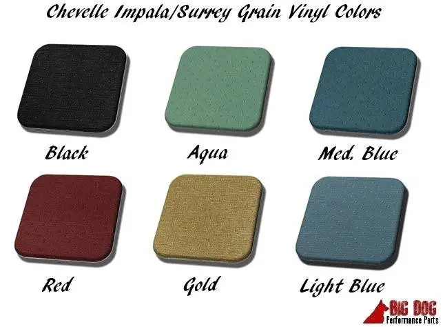 1967 Chevelle Coupe Replacement Headliner and Sailpanel Kit thumbnail 3