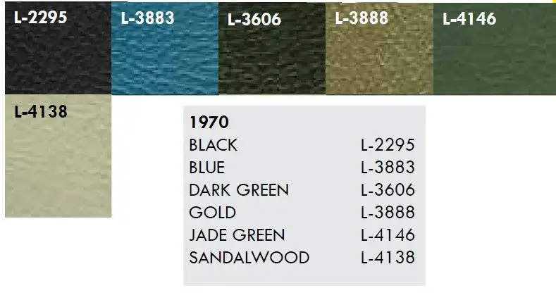 1970 Nova Rear Quarter Panel Set, Your Choice of Color thumbnail 3