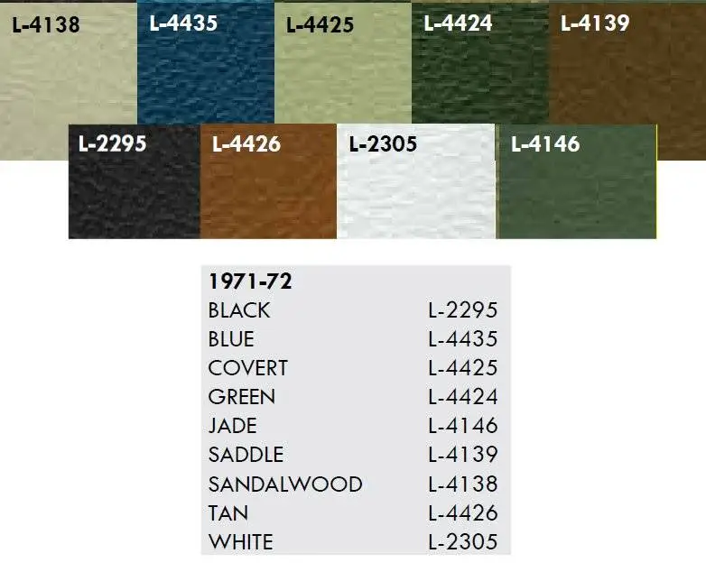 1971 - 72 Nova Door Panel Set, Your Choice of Color thumbnail 3