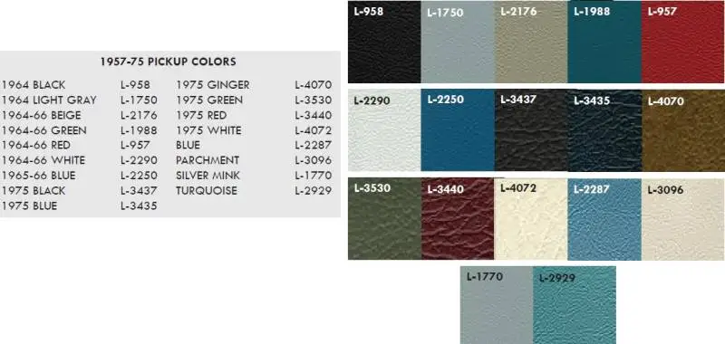 Replacement Bench Seat Upholstery for 1964 Ford F-Series Trucks thumbnail 4