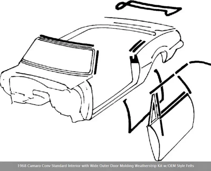 *R5117 - 1968 Camaro Conv Standard Interior with Wide Outer Door Molding Weatherstrip Kit w/OEM Style Felts