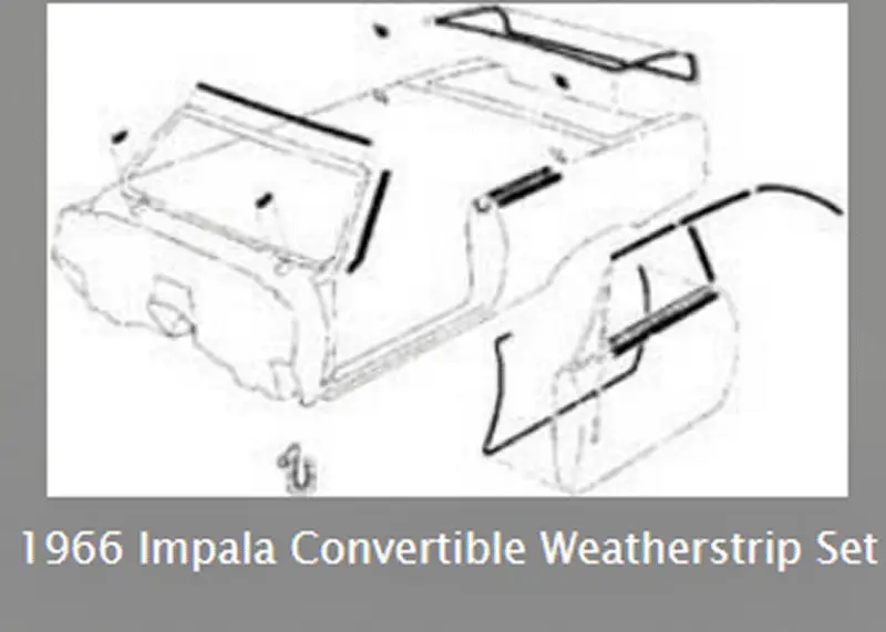 *WK222 - 1966 Impala Convertible Weatherstrip Set